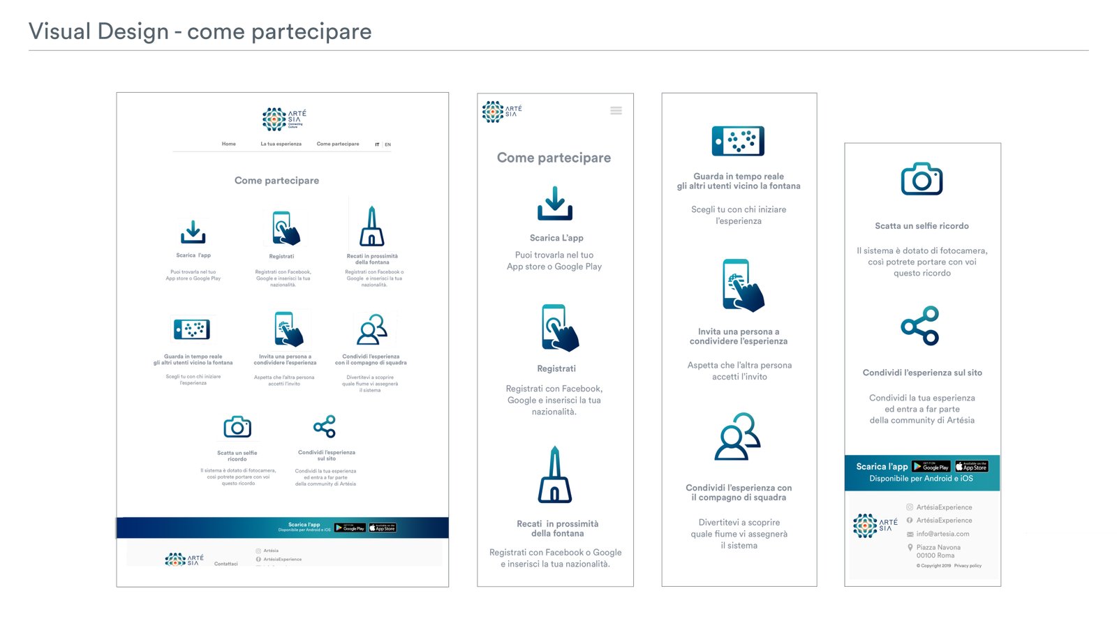 vista dall'alto sull'area sacra con dettaglio sul bacile e proiezione del responso fase 3